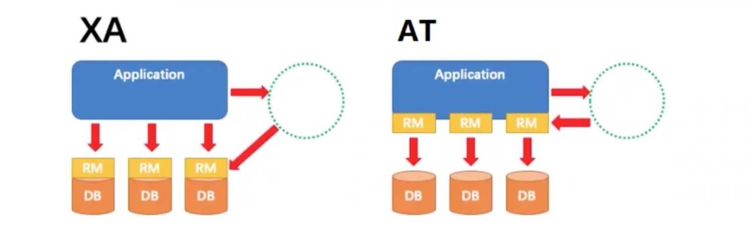 image-20200504114853604