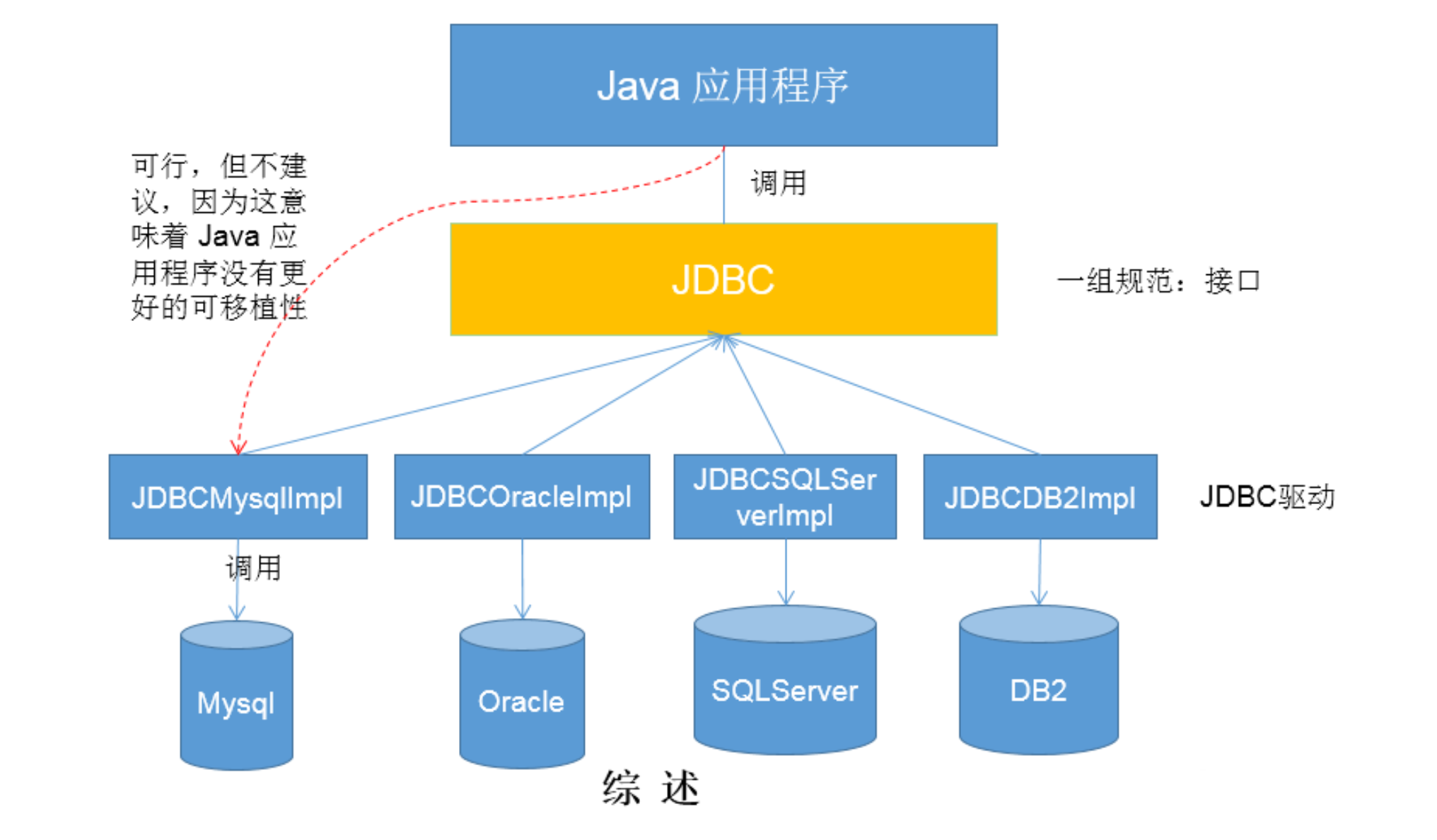 image-20200822132856920