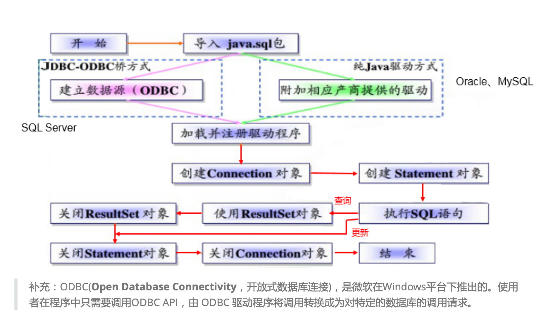 image-20200822133504139