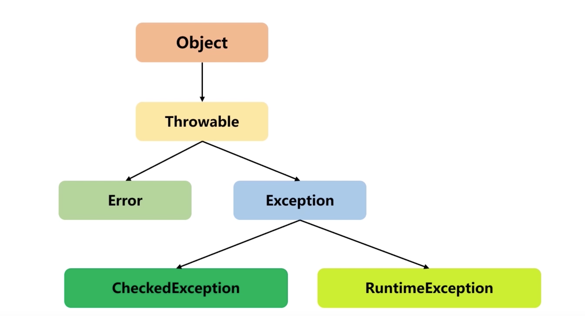 image-20201107154340831