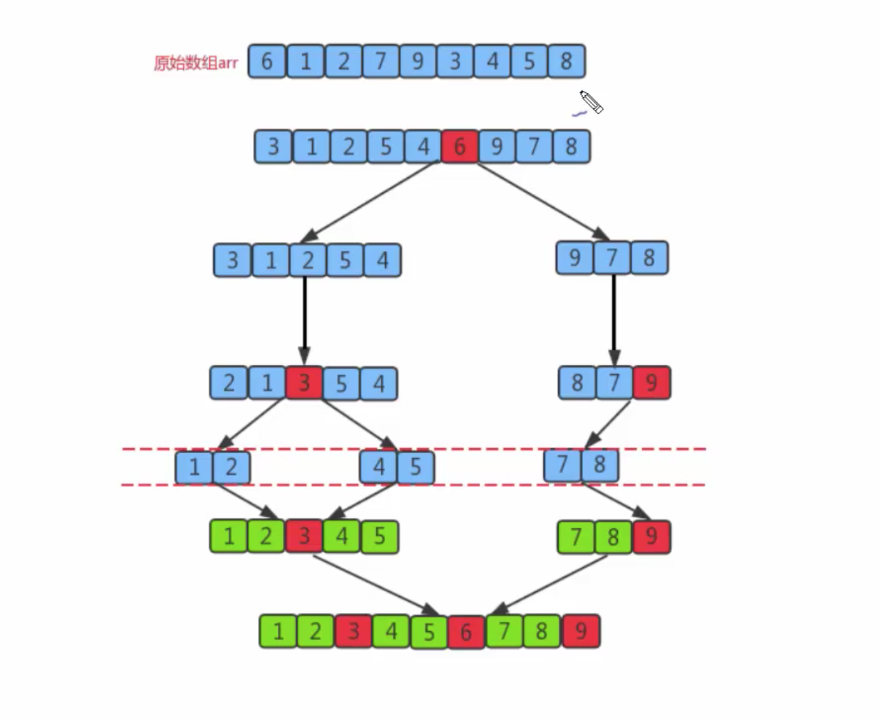 image-20201122233132178