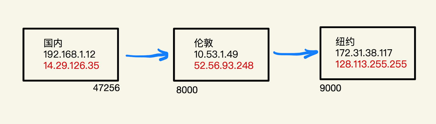 image-20211230211908055